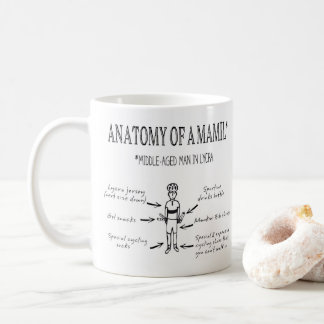 Anatomie einer MAMIL lustigen Tasse für Radfahrer
