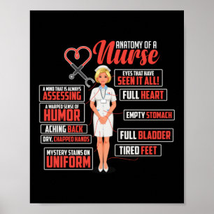 Anatomie einer Nurse Poster