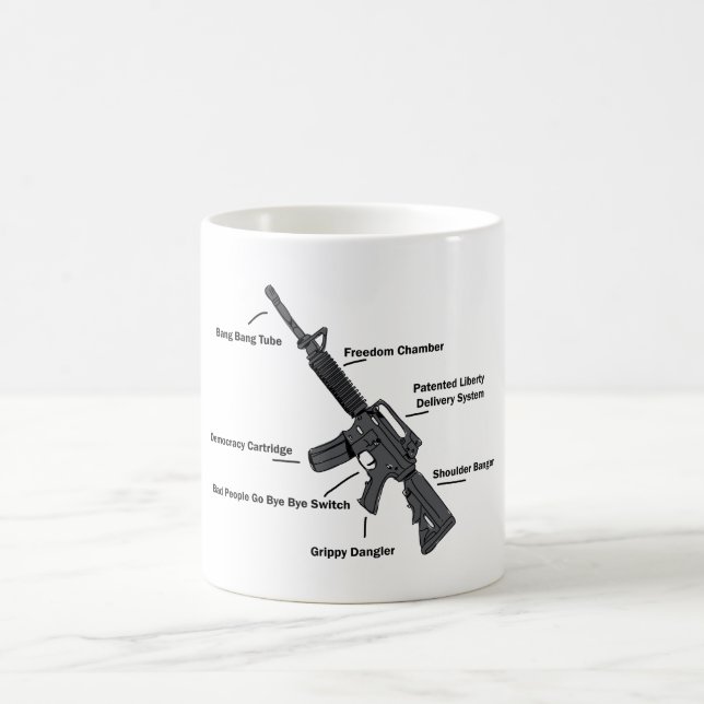 Anatomie einer Waffe - Funny - 2. Änderung Kaffeetasse (Mittel)