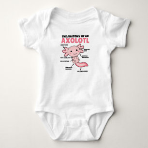 Anatomie eines Axolotl Baby Strampler