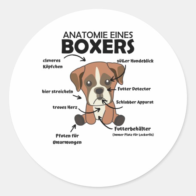 Anatomie eines Boxer Sweet Dog Welpen Runder Aufkleber (Vorderseite)