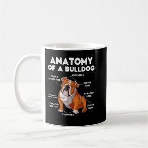 Anatomie eines Bulldoggen Kaffeetasse