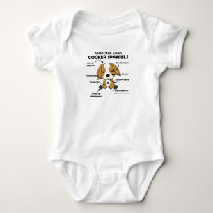 Anatomie eines Cocker Spanisch Sweet Dog Welpen Baby Strampler