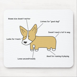 Anatomie eines Corgi Mousepad