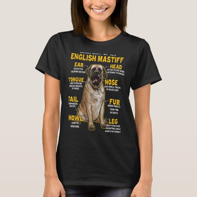 Anatomie eines englischen Mastiffs für Hunde T-Shirt (Vorderseite)