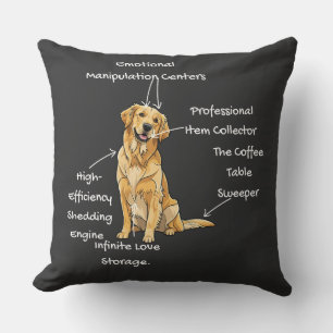 Anatomie eines Golden Retrievers - Lustiges Hunde- Kissen