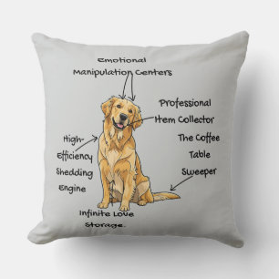 Anatomie eines Golden Retrievers - Lustiges Hunde- Kissen
