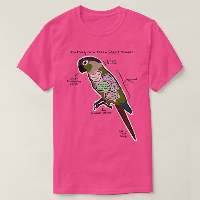 Anatomie eines Grünen Winkels T-Shirt (Design vorne)
