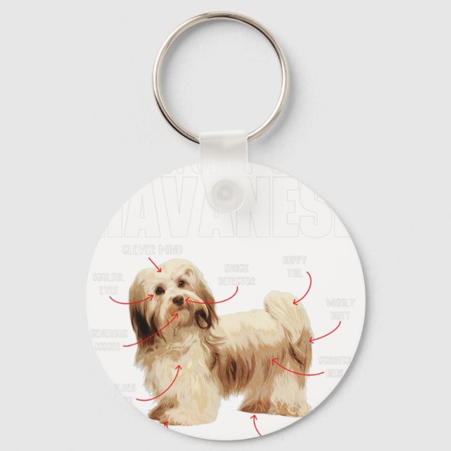 Anatomie eines Havanese - Kubanischer Havaneser Ha Schlüsselanhänger (Vorderseite)