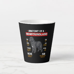 Anatomie eines Hundes in Neufundland Milchtasse