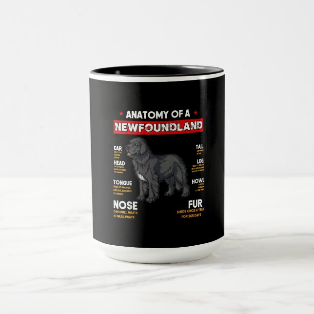 Anatomie eines Hundes in Neufundland Tasse (Zentrum)