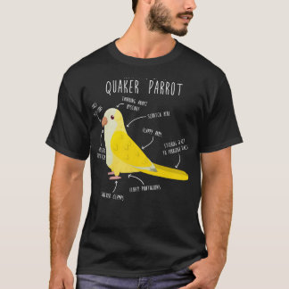 Anatomie eines Lutino-Nonnepapageis T-Shirt