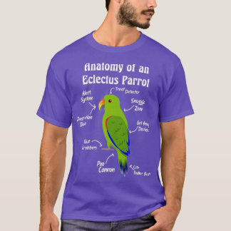 Anatomie eines männlichen Eclectus Parrot Premium T-Shirt