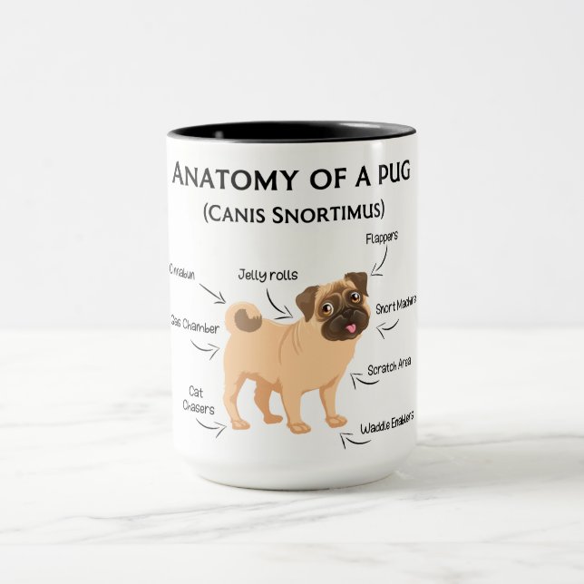 Anatomie eines Mops Tasse (Zentrum)