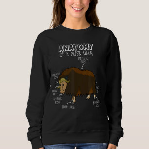 Anatomie eines MuskelOxens Sweatshirt