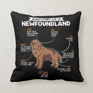 Anatomie eines neugründlichen Hundegespenders Kissen