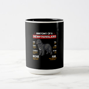 Anatomie eines Newfoundland-Hundefreundes Zweifarbige Tasse