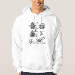 Anatomie eines Oct8pus - besonders angefertigt Hoodie