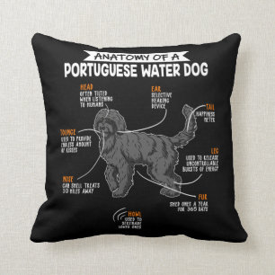 Anatomie eines portugiesischen Wasserhundes-Gesche Kissen