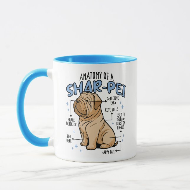 ANATOMIE EINES SHARPEI-HUNDES TASSE (Links)