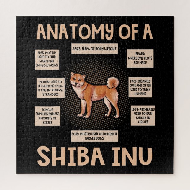 Anatomie eines Shiba Inu lustigen Welpengeschenks (Vertikal)