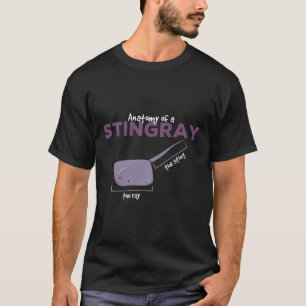 Anatomie eines stinkenden, sonnigen, sarastischen T-Shirt