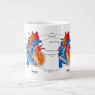 Anatomie Tasse-Herz Jumbo-Tasse