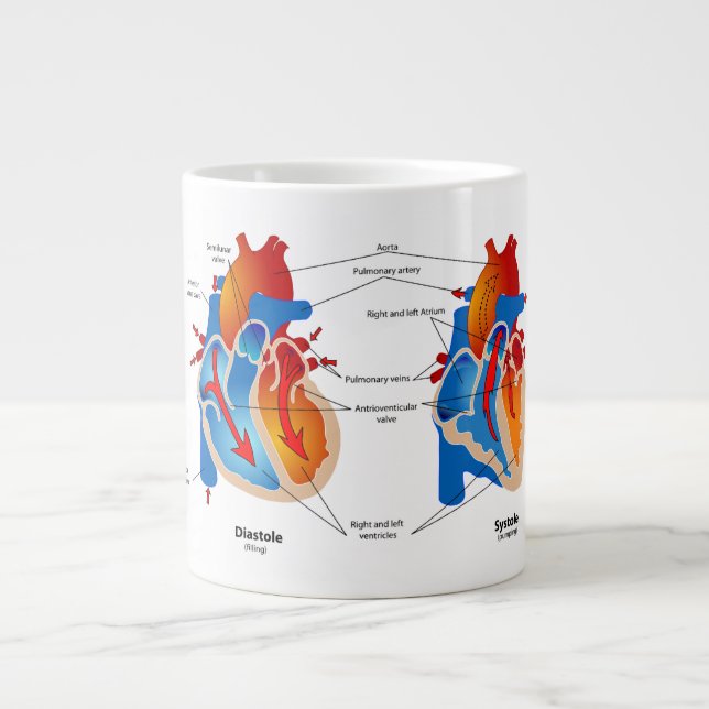Anatomie Tasse-Herz Jumbo-Tasse (Vorderseite)