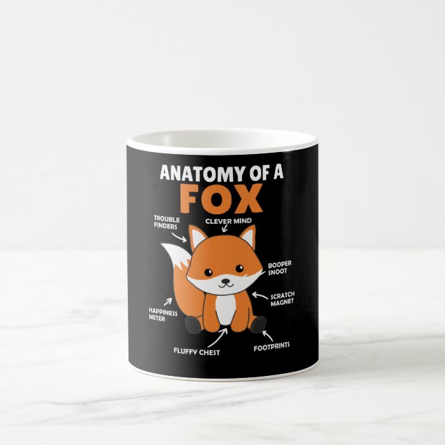 Anatomie von Fox Kaffeetasse (Mittel)