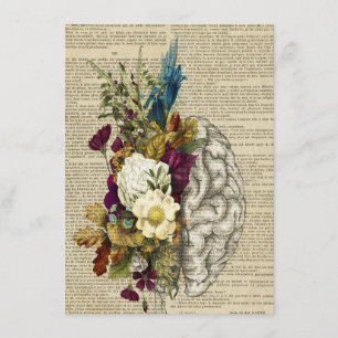 Anatomieplakat für das Blumengehirn Menükarte