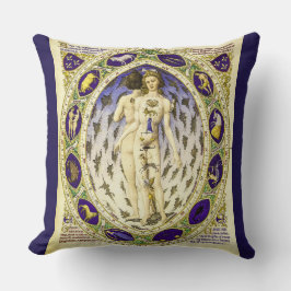 Anatomischer Zodiac-Mensch Kissen