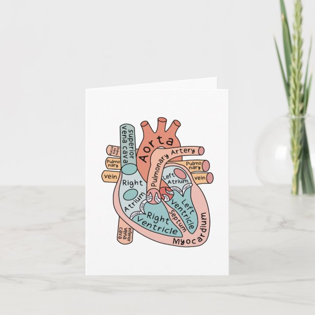 Anatomisches Herz, Herzinfarkt - ICU-Geschenk Karte (Vorderseite)