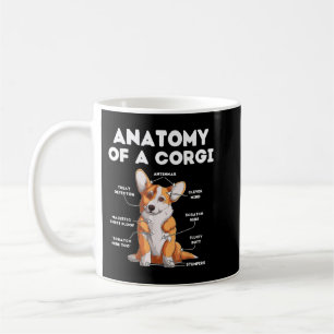 Anatomy of a Corgi Kaffeetasse