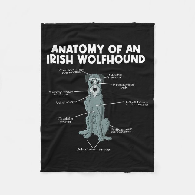 Anatomy Of An Irish Wolfhound  Fleecedecke (Vorderseite)