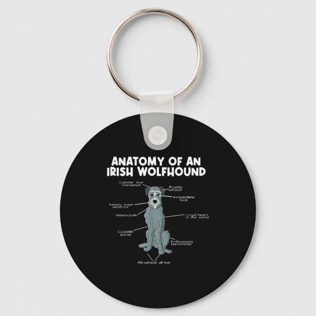 Anatomy Of An Irish Wolfhound  Schlüsselanhänger (Vorderseite)