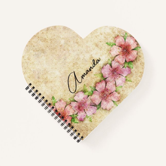 Ancien Carnet de papier peint floral (Devant)
