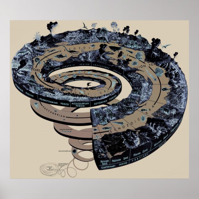 Ancient Time Spirale in Tan Poster (Vorne)