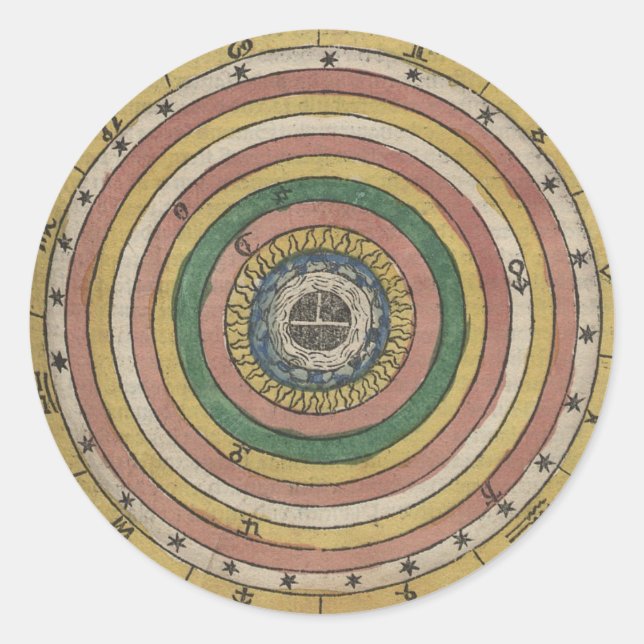 Ancient Zodiac Wheel Runder Aufkleber (Vorderseite)