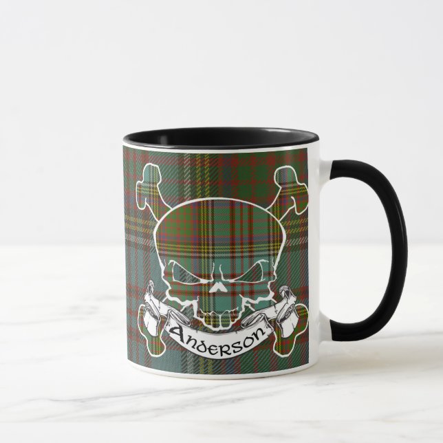 Andersontartan-Schädel-Tasse Tasse (Rechts)