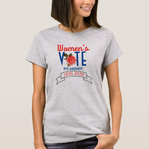 Änderungsantrag 19 T - Shirt zur Abstimmung mit F