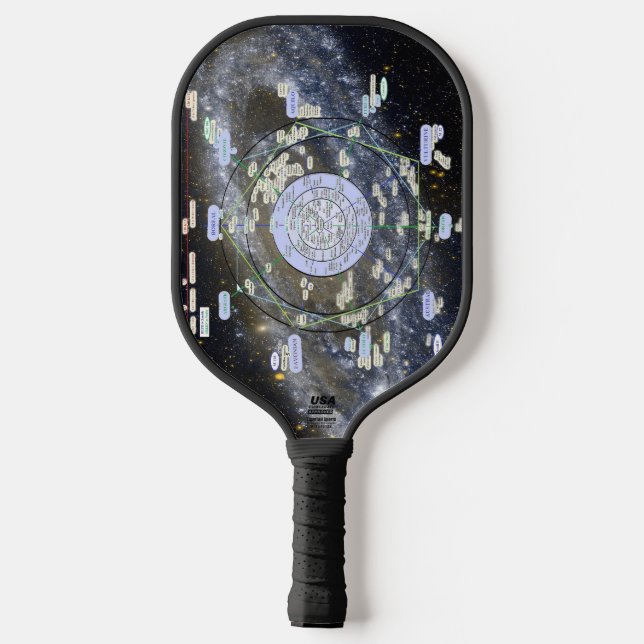Andromeda Map Pickleball Raquet Schläger (Rückseite)