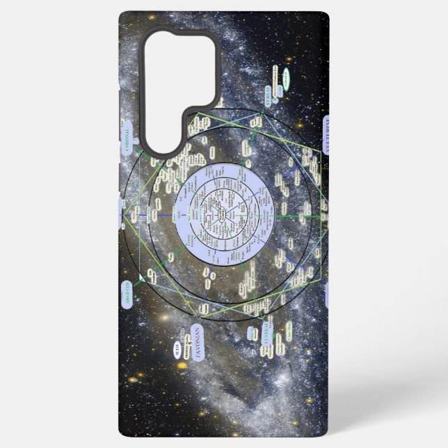 Andromeda Phone Case Samsung Galaxy Hülle (Rückseite)
