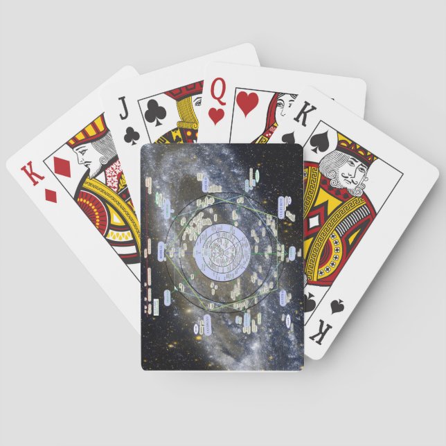 Andromeda Playing Cards Spielkarten (Rückseite)