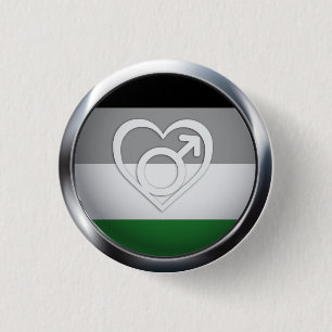 Androphilia Button