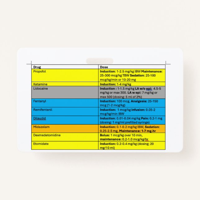 Anesthésie IV Modes Badge Buddy (Devant)