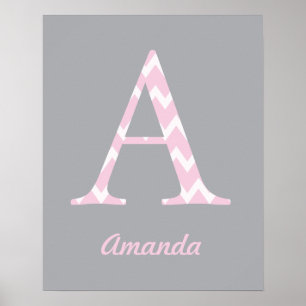 Anfangsbezeichnung "A" Personalisierter Zickzack R Poster