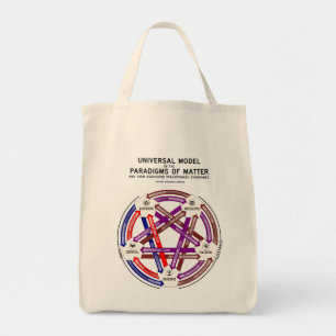 Angelegenheits-Tasche Tragetasche