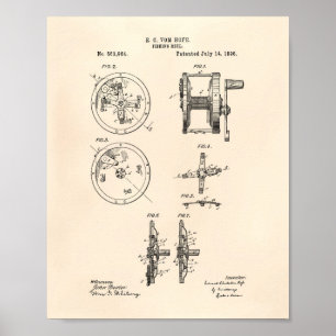 Angelrolle 1892 Patent Art Old Peper Poster