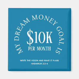 Angepasstes Finanzziel Magnet