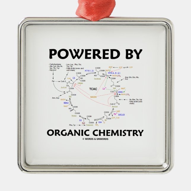 Angetrieben durch Bio Chemie (Krebs Zyklus) Ornament Aus Metall (Vorne)